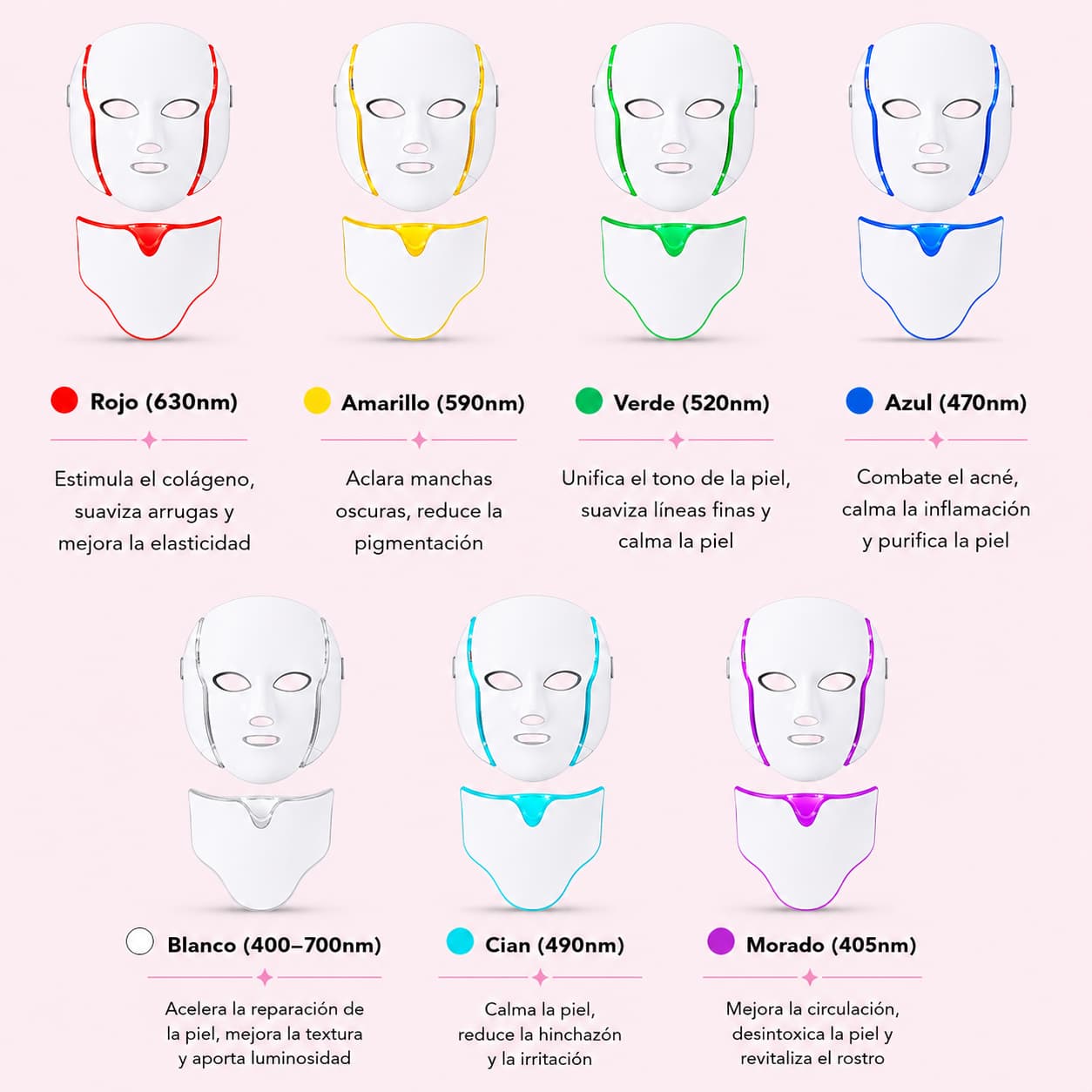 LumiGlow Pro™ - Mascarilla LED para Levantar Óvalo, Mejillas y Papada